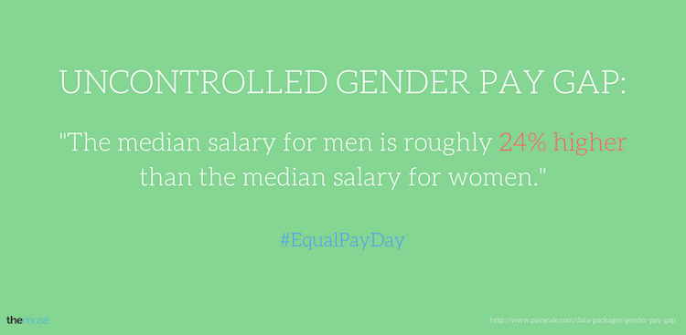 10 Shocking Stats That Should Convince Every Woman to Ask for a Raise on #EqualPayDay
